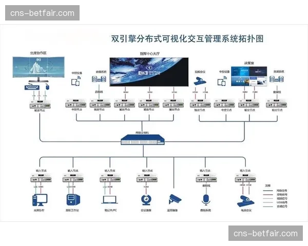 全球分布式制作资源网络初步形成 实现跨时区协作